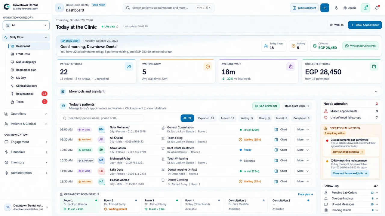 ClinBeam clinic workspace and dashboard